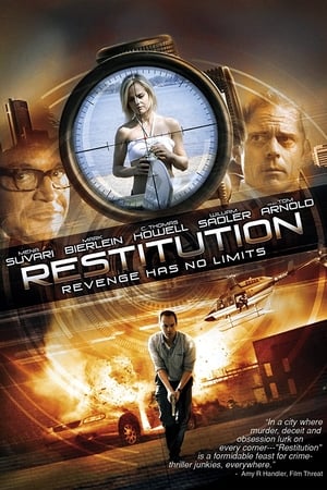 Restitution film complet