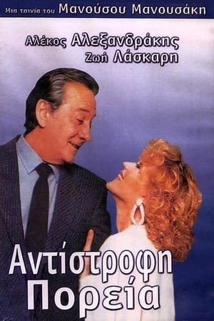 Poster Αντίστροφη πορεία 1987