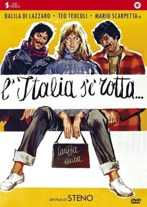 Poster L'Italia s'è Rotta 1976