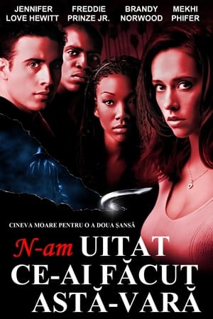 N-am uitat ce-ai făcut astă-vară 1998