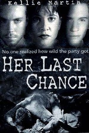 Her Last Chance (1996) | Team Personality Map