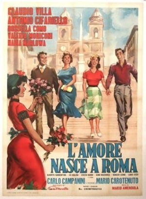 Image L'amore nasce a Roma