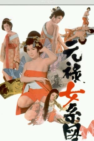 Poster 残酷異常虐待物語　元禄女系図 1969