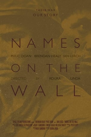 Poster Names on the Wall (2016)