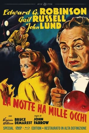 Poster di La notte ha mille occhi