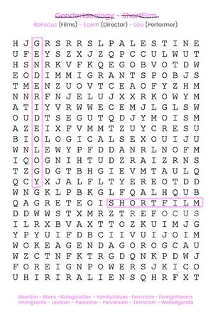 Gender Ideology (2025)