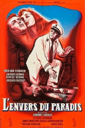 Poster L'envers du Paradis 1953