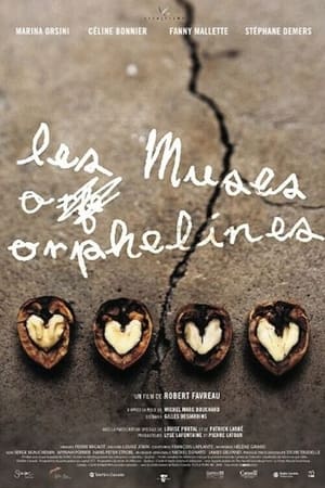 Poster Les muses orphelines 2000