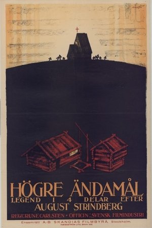 Poster Högre ändamål 1921