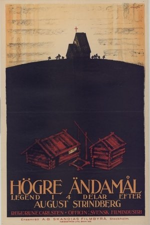 Image Högre ändamål