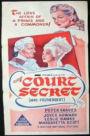 Poster di Mrs. Fitzherbert