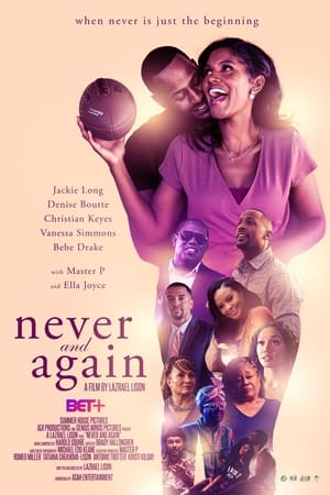 Poster Never and Again 2021