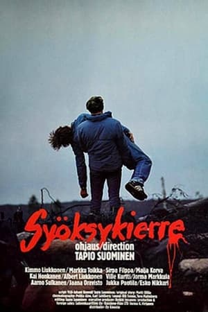 Poster Syöksykierre 1981