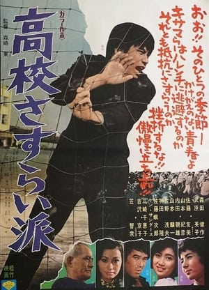 Poster 高校さすらい派 1970