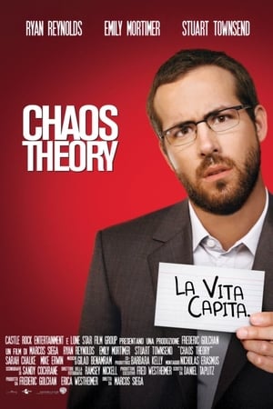 Poster Chaos Theory 2007