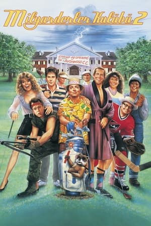 Image Caddyshack II