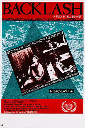 Poster Backlash 1987