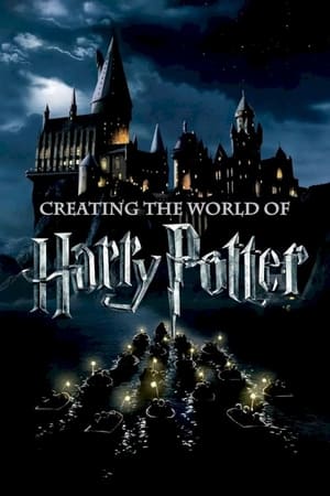 Creating the World of Harry Potter (2009) | Team Personality Map