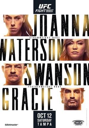 Poster UFC Fight Night 161: Joanna vs. Waterson 2019