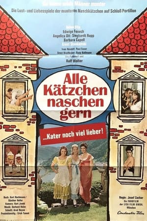 Poster Alle Kätzchen naschen gern 1969