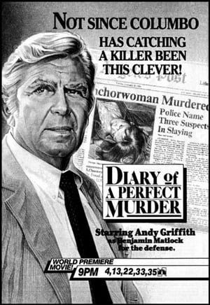 Poster Diary of a Perfect Murder (1986)