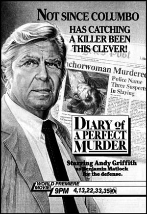 Poster Diary of a Perfect Murder 1986