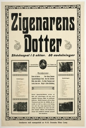 Zigøjnerblod poster