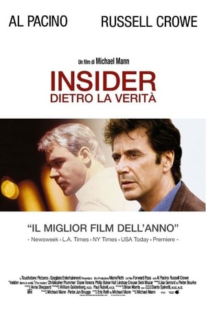 Poster Insider - Dietro la verità 1999