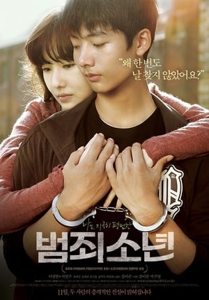 Poster 少年犯 2012