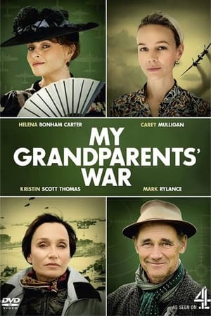 My Grandparents' War (2019) | Team Personality Map