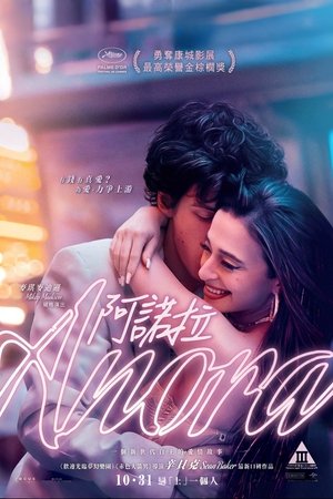 poster Anora