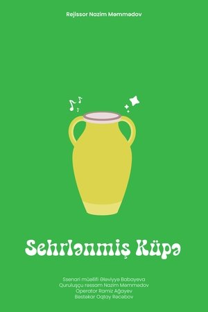 Image Sehrlənmiş Küpə