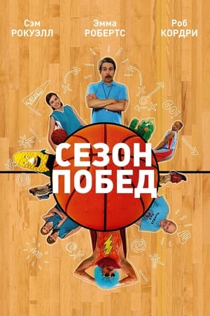 Poster Сезон побед 2009