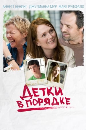 Poster Детки в порядке 2010