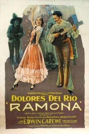 Poster Ramona 1928