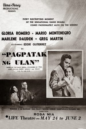 Poster Pagpatak ng Ulan (1960)