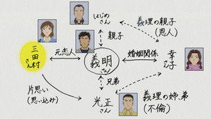 Detective Conan: 1×1201