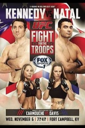 Poster UFC Fight Night 31: Fight For The Troops 3 2013