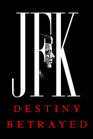 JFK: Destiny Betrayed (2021) | Team Personality Map