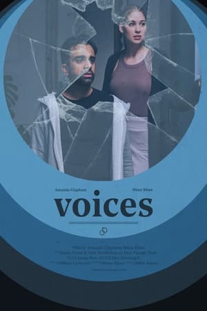 Poster Voices (2022)