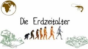 Das Erdzeitalter des Menschen