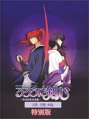 Rurouni Kenshin: Reminiscence Director's Cut poster