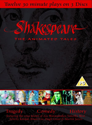 Shakespeare: The Animated Tales (1992) | Team Personality Map