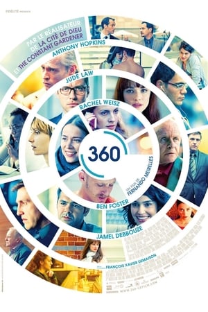 Poster 360 2012