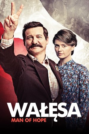 Image Wałesa: Man of Hope