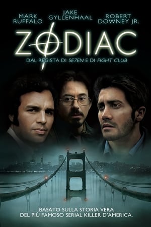 Poster Zodiac 2007