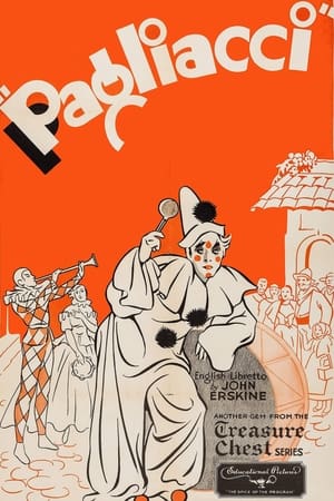 Poster Famous Scenes from Pagliacci 1934