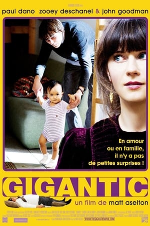 Poster Gigantic 2008