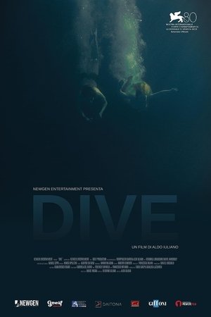 Image Dive