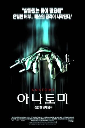 Poster 아나토미 2000